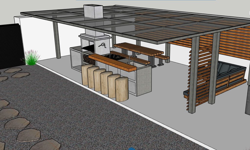 Proyectos y licencias